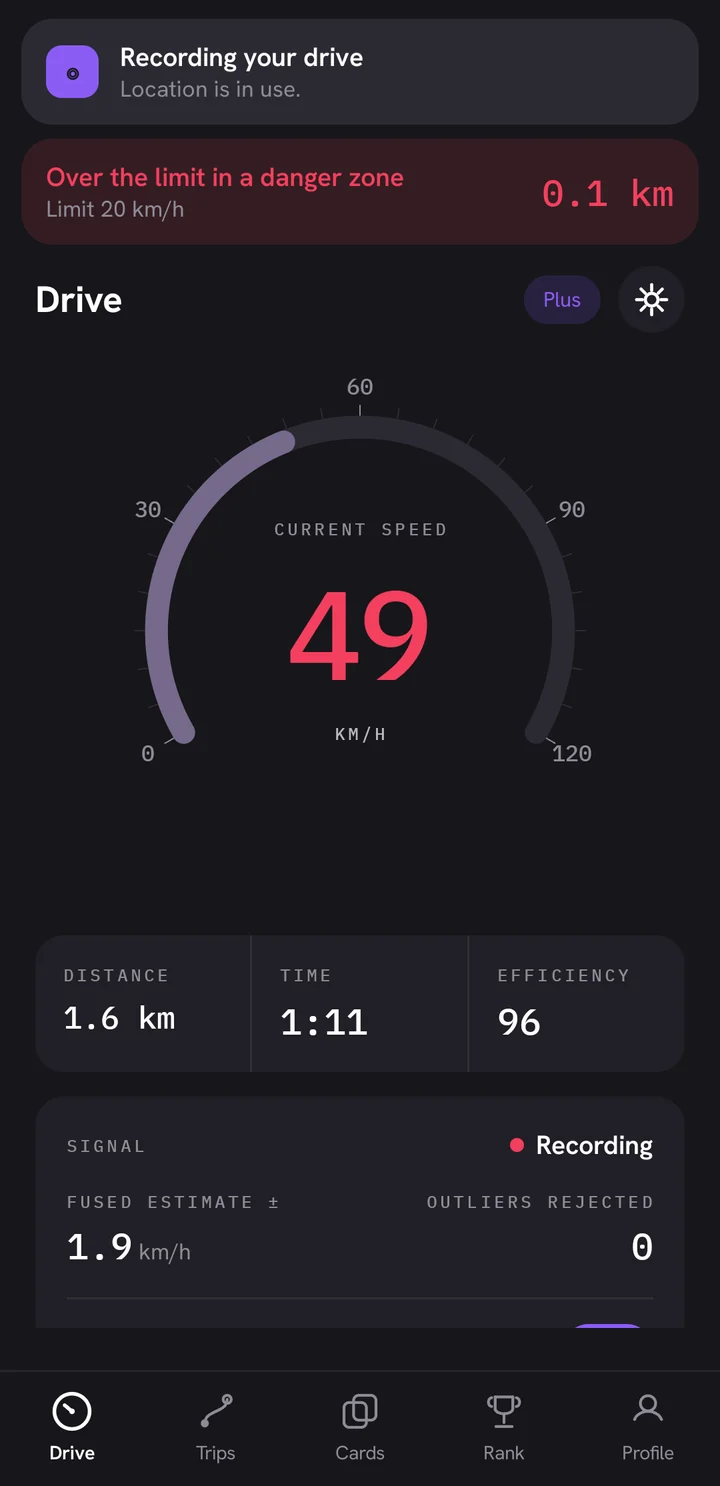 A danger-zone warning while driving: over the limit in a 20 km/h zone with 0.1 km left, the speed shown in red at 49 km/h.